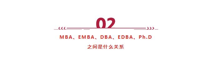 MBA、EMBA、DBA、EDBA、Ph.D有啥區(qū)別？適合什么人群就讀？