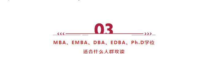 MBA、EMBA、DBA、EDBA、Ph.D有啥區(qū)別？適合什么人群就讀？