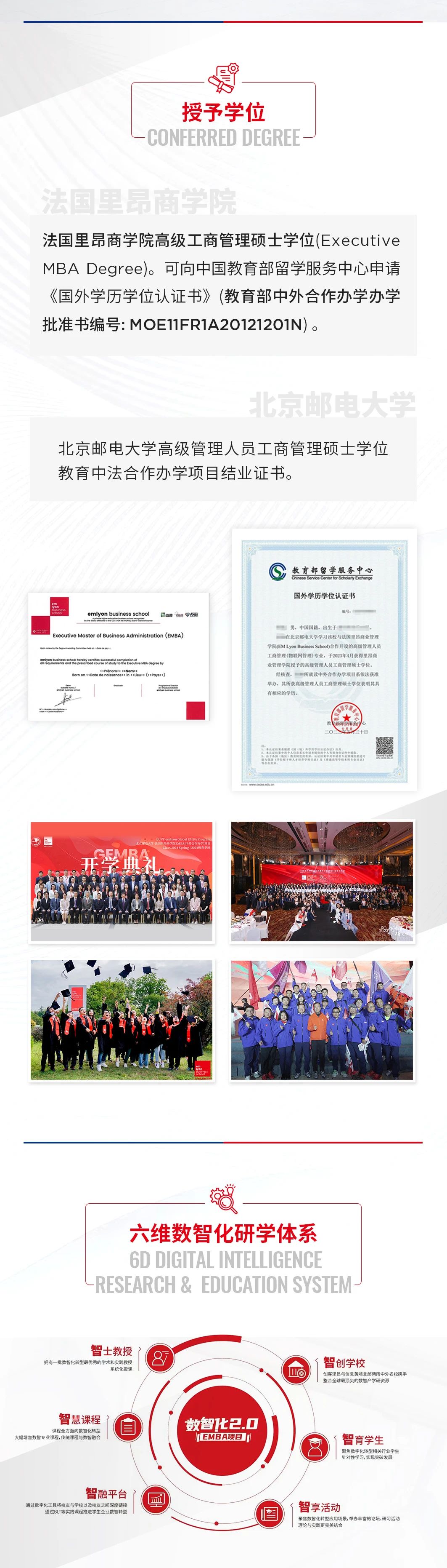 北京郵電大學(xué)-法國里昂商學(xué)院EMBA（中外合作辦學(xué)）學(xué)位項目